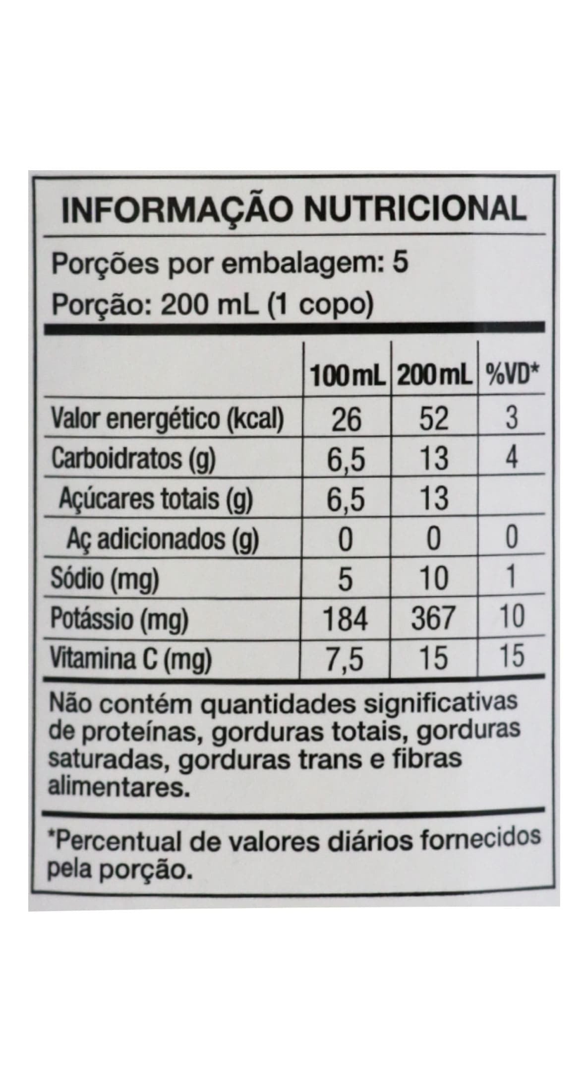 Água de Coco Coco Quadrado Polpa Cx 12 x 1L